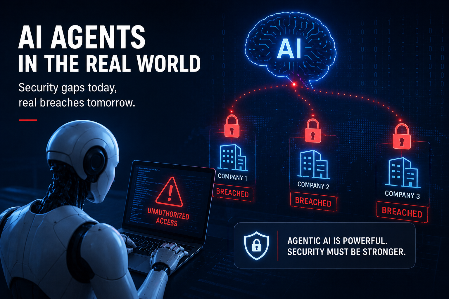 Ai agents came in real world